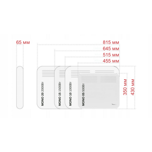 Конвекційний обігрівач Thermeco MONO 10 - 1000Вт