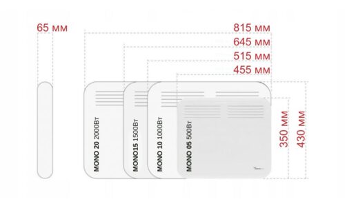 1000Вт Електричний обігрівач радіаторного (інфрачервоного) типу Premier PRO