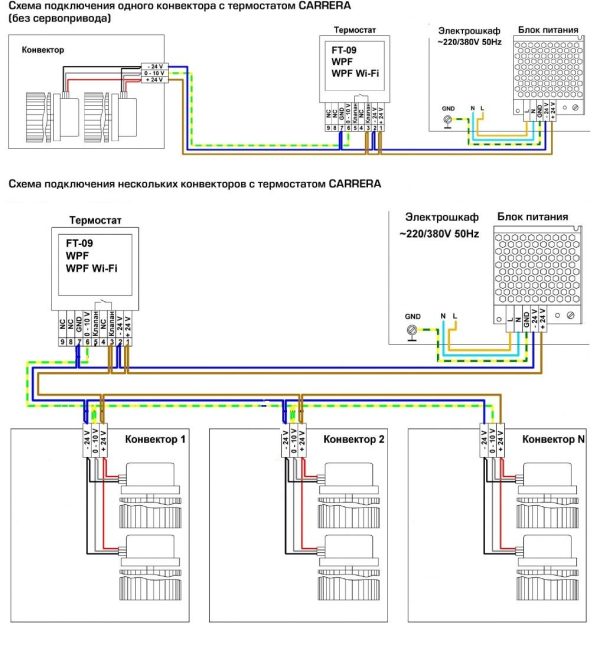 Термостат для конвектора Carrera FT 09 - 24 DC white