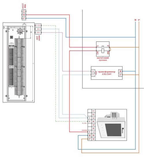 Carrera SEV 250.3000.90 Electro 220 + вент. DC 24V