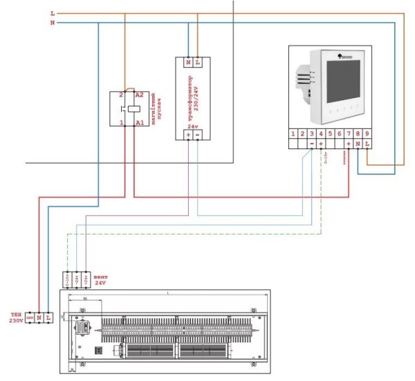 Carrera SEV 250.1000.90 Electro 220 + вент. DC 24V