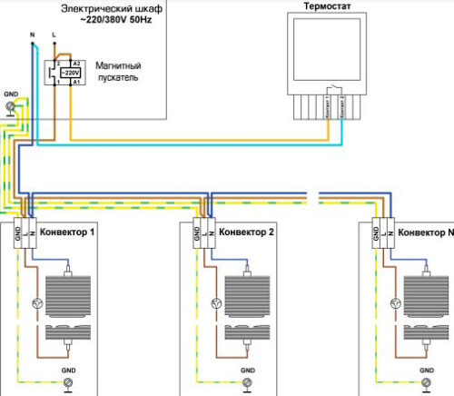 Напольний електричний конвектор Carrera FR2HE-1750