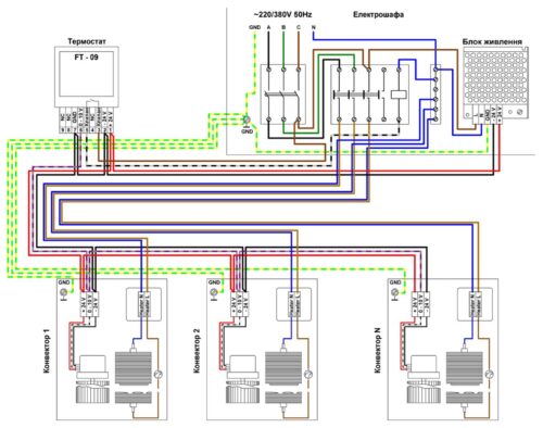 Carrera SEV 250.3000.90 Electro 220 + вент. DC 24V
