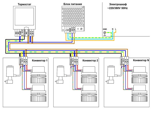 Термостат для конвектора Carrera FT 09 - 24 DC white