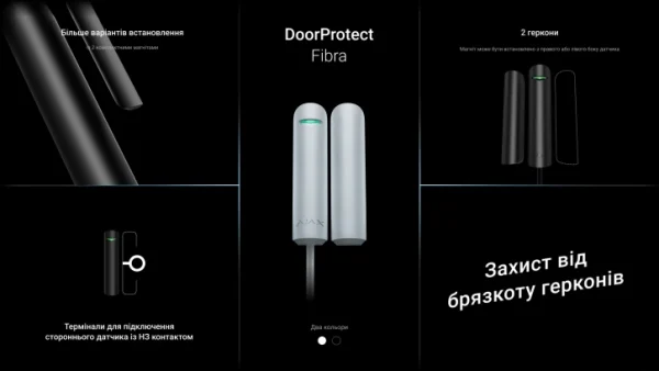 Дротовий датчик відкриття дверей/вікна Ajax DoorProtect Fibra White