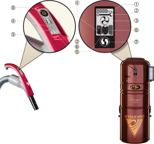 full_innovazii2.png Пилосос центральний Cyclovac НX615