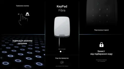 Дротова сенсорна клавіатура Ajax KeyPad Fibra White