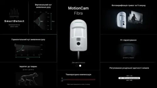Дротовий датчик руху Ajax MotionCam Fibra (PhOD) з підтримкою фотоверифікації тривог, функцій «Фото за запитом» і «Фото за сценарієм» Black