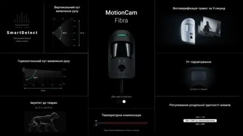 Дротовий датчик руху з фотоверифікацією Ajax MotionCam Fibra Black