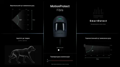 Дротовий датчик руху Ajax MotionProtect Fibra Black
