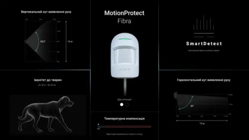 Дротовий датчик руху Ajax MotionProtect Fibra White