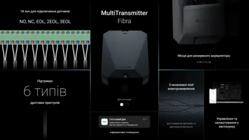 Модуль інтеграції сторонніх дротових пристроїв Ajax MultiTransmitter Fibra Black