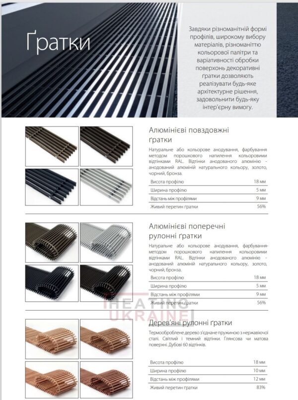 Внутрішньопідлоговий конвектор Cooltherm Hottherm 1250 мм300 мм110 мм H-1250.300.110-P.С.