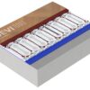 Монтажні пластини DEVIcell Dry - 50 м²