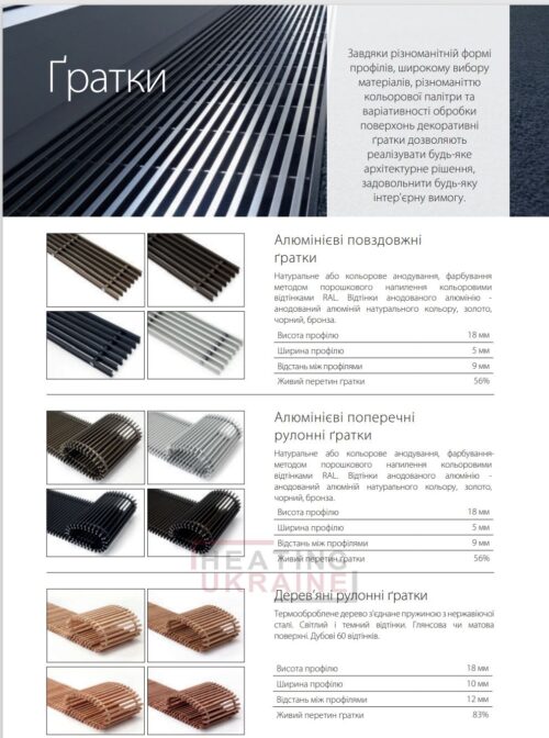Внутрішньопідлоговий конвектор Cooltherm Hottherm 1000 мм200 мм110 мм H-1000.200.110-P.С.
