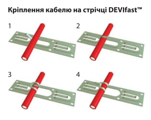 Монтажна Стрічка DEVIfastTM 25 м