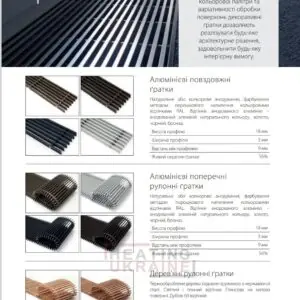 Внутрішньопідлоговий конвектор Cooltherm Hottherm 1450 мм200 мм80 мм H-1450.200.80-P.С.